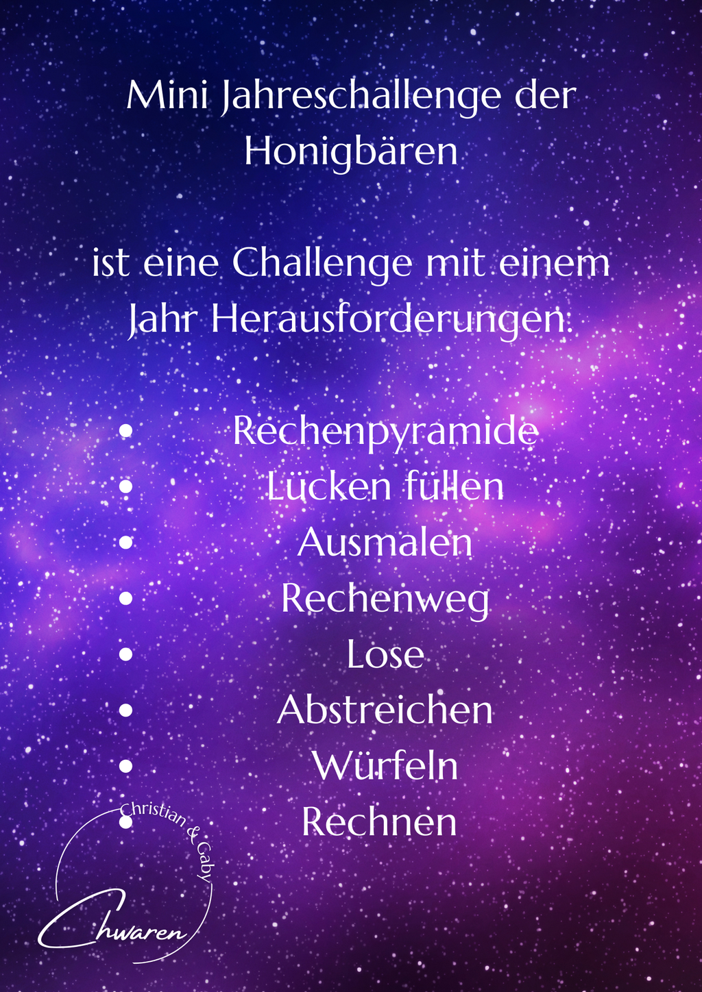 Minijahreschallenge der Honigbären A5 Challenge