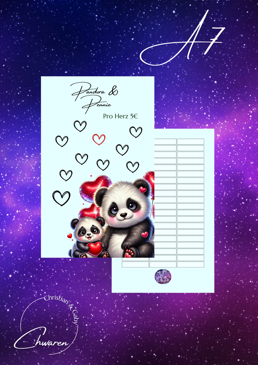 Pandora und Pennie
