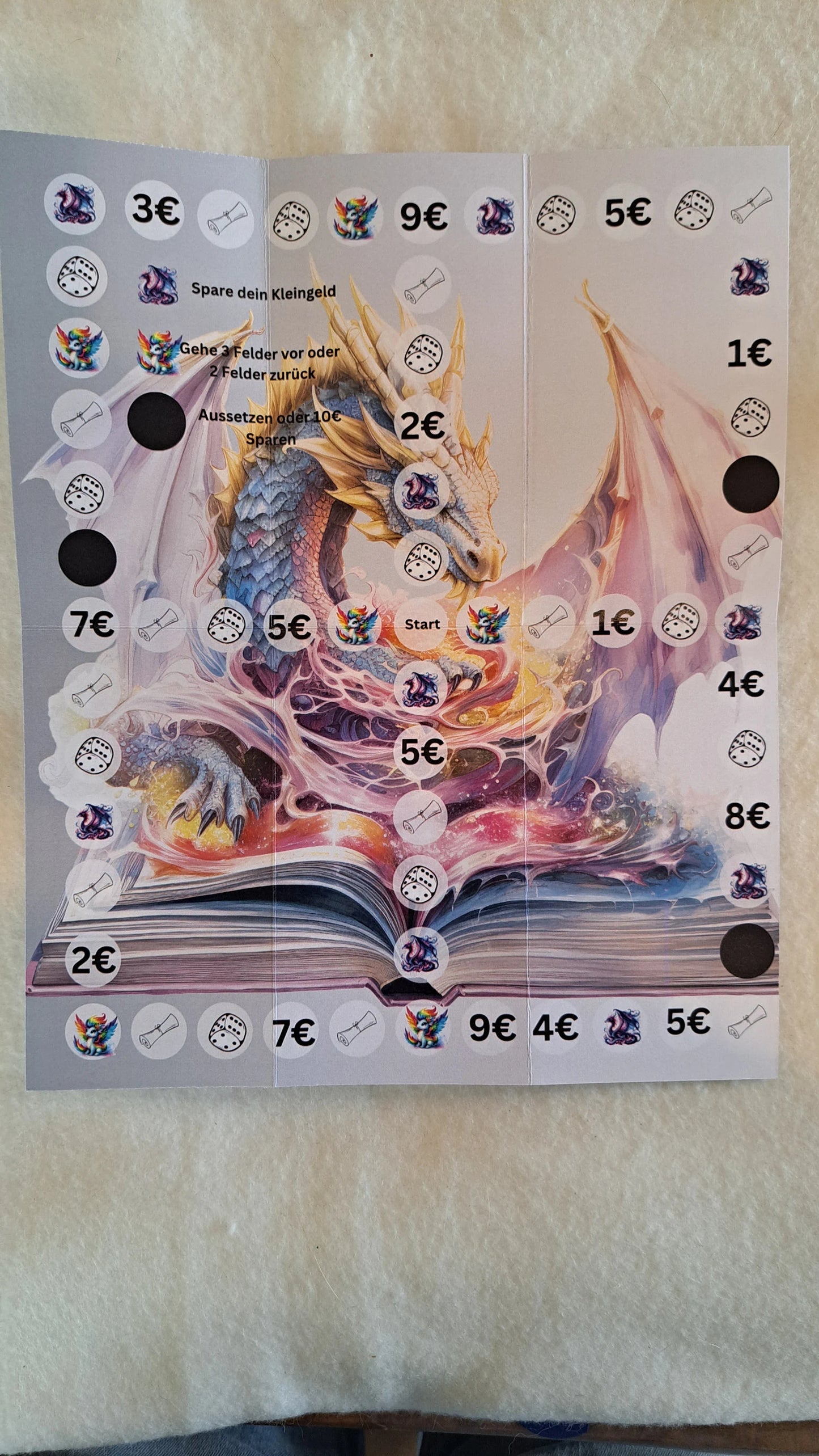 Die Geschichte der Drachen